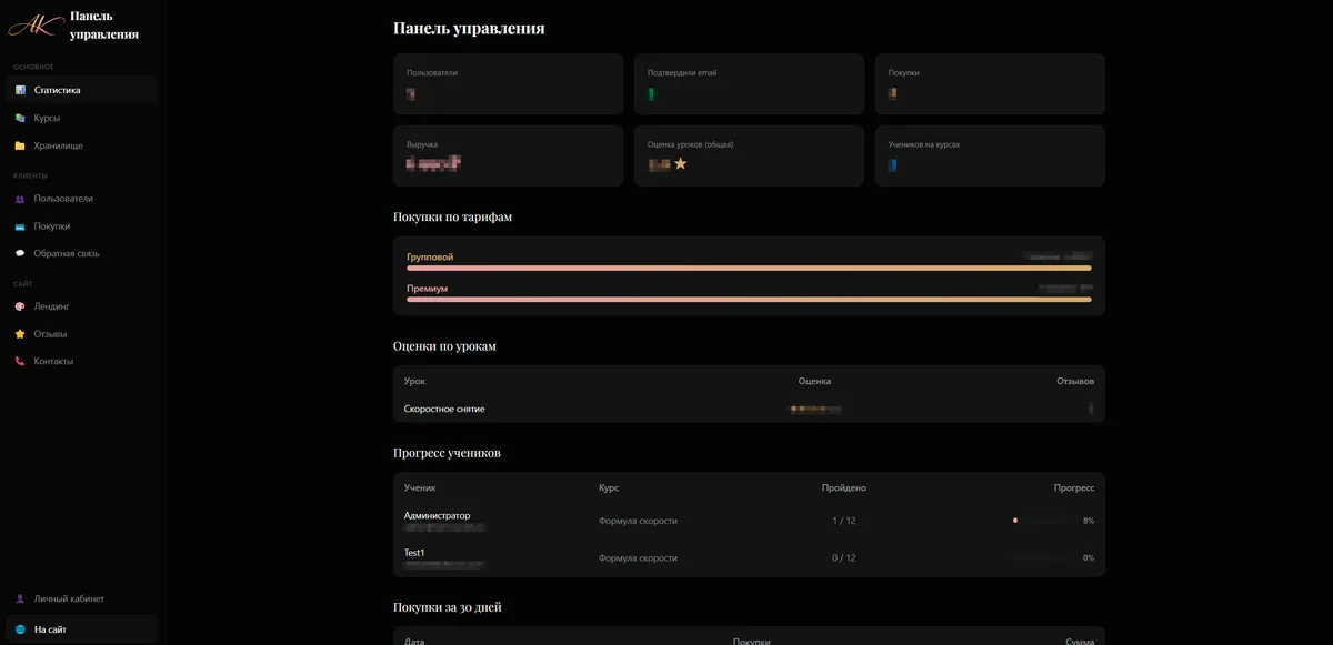 Панель управления